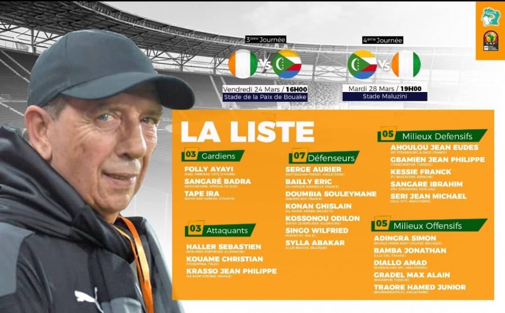 Cote d’Ivoire vs Comores – Comment comprendre la liste du coach Gasset ...